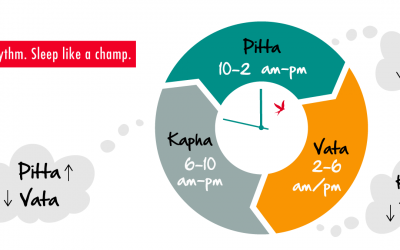 Align your rhythm. Sleep like a baby.