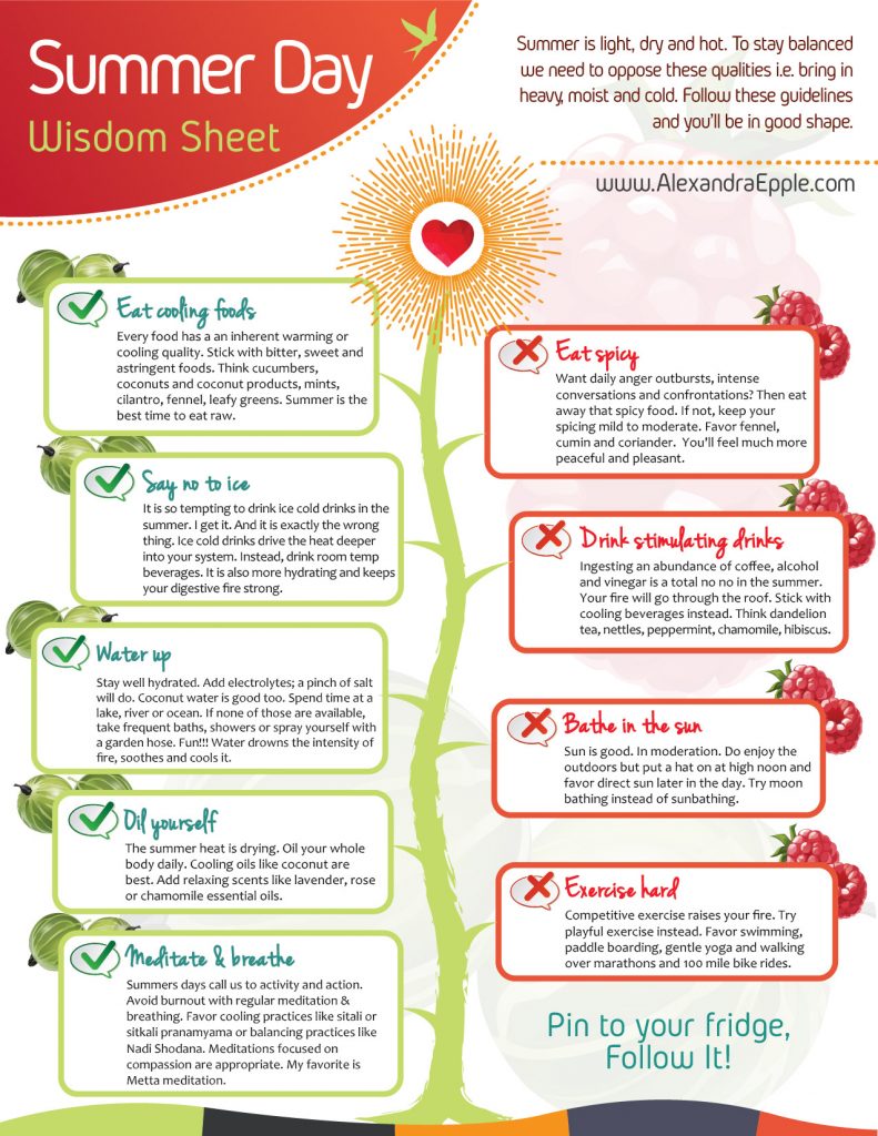 Summer Wisdom Sheet