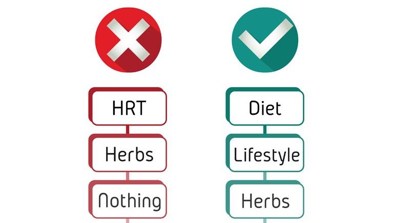 Society has the treatment plan for menopause backward