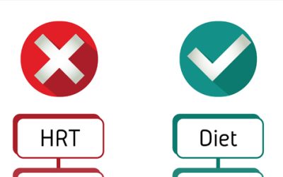 Treatment Plan Backward… For menopause