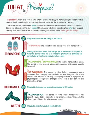 What is menopause wisdom sheet 